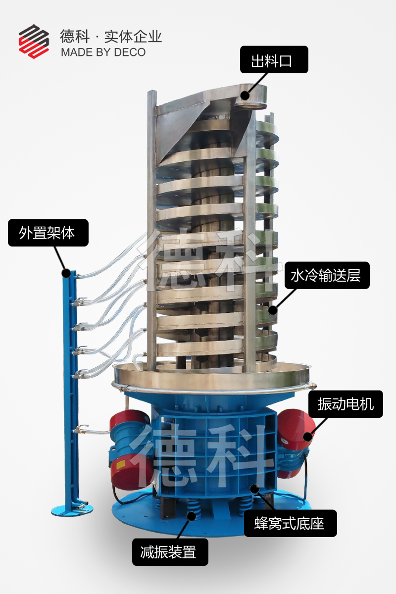 ����ݔ��ϵ�y(t��ng)ˮ����������C���Ͻ��������C